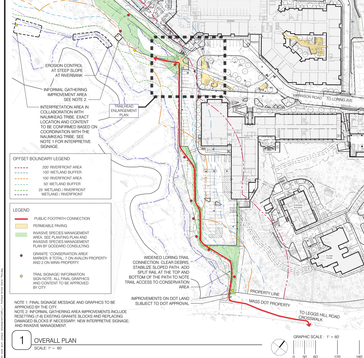 Sheet L1.1, the approved Trailhead Improvements plan by Klopfer Martin Design Group. A thick red line labeled 'PUBLIC FOOTPATH CONNECTION' in the legend runs from the Forest River trailhead, down alongside the Winn parking area, and out to the Leggs Hill Road crosswalk. Red dots mark nine granite Conservation Area markers and green shading marks invasive species management areas.