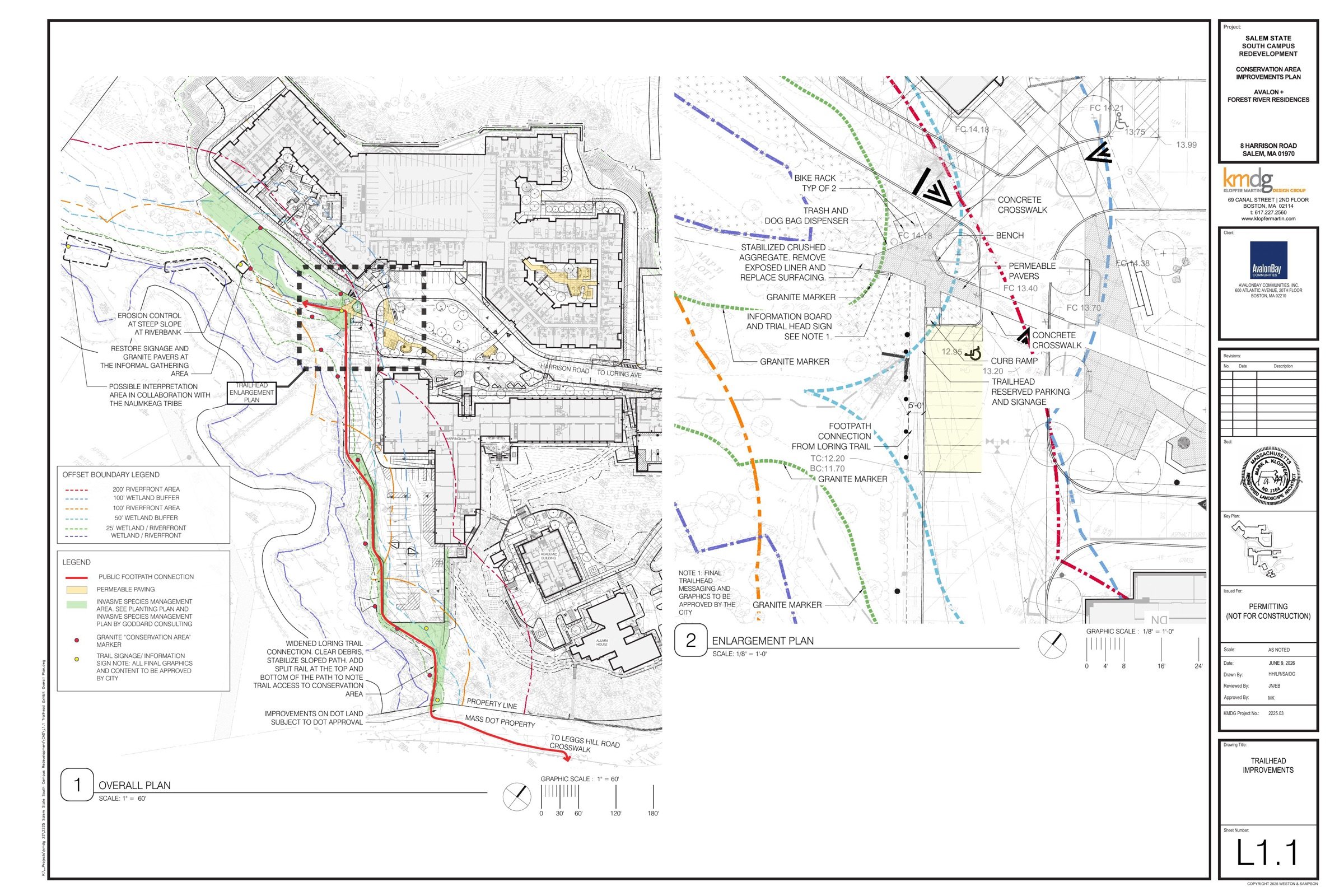 Klopfer Martin Design Group Conservation Area Improvements Plan, sheet L1.1, dated June 9, 2026. A single red line labeled 'PUBLIC FOOTPATH CONNECTION' runs from Loring Avenue, behind the Harrington Building parking lot, to the Forest River trailhead. Notes read 'Widened Loring trail connection' and 'Improvements on DOT land subject to DOT approval.' An enlargement panel details the trailhead: bike racks, bench, trash and dog bag dispenser, granite markers, permeable pavers, and reserved trailhead parking.